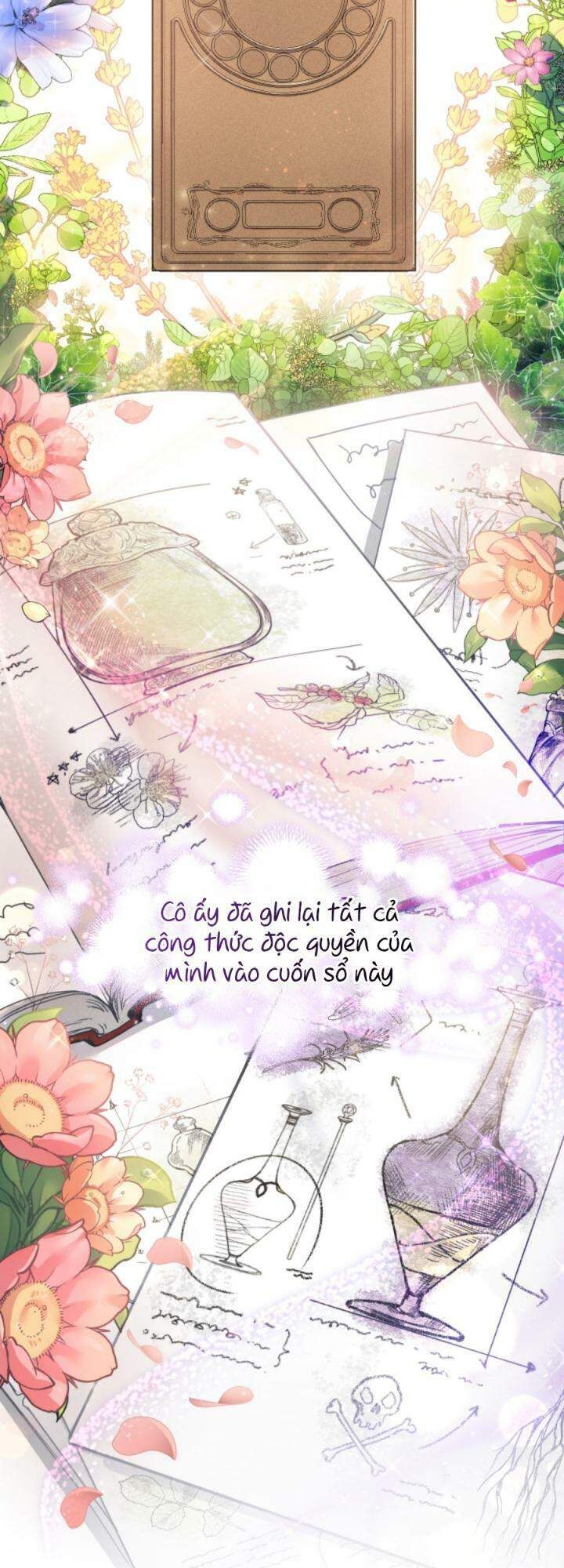 đọc truyện Nhà Điều Chế Nước Hoa Độc Quyền Của Bạo Chúa Chương 3 ảnh 3 tại Thiên Thai Truyện