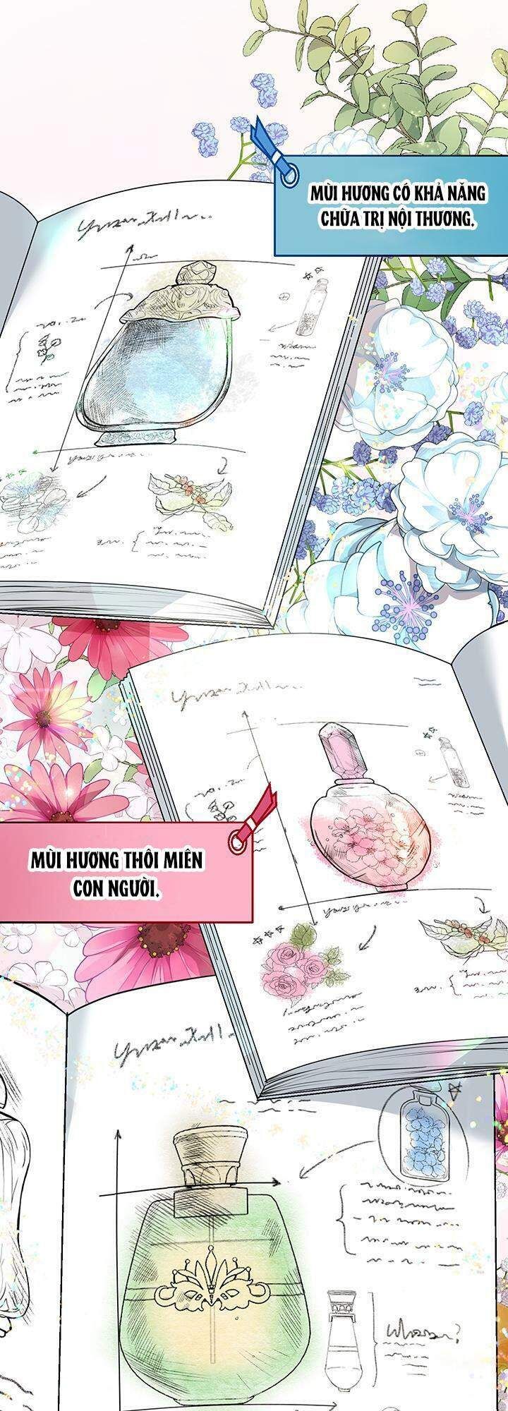 đọc truyện Nhà Điều Chế Nước Hoa Độc Quyền Của Bạo Chúa Chương 4 ảnh 25 tại Thiên Thai Truyện