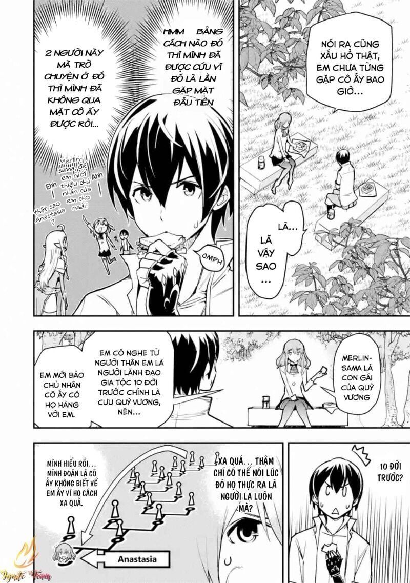 đọc truyện Nhà Hiền Triết Vô Song Chưa Thành Công Về Mặt Học Thuật ~ Một Phù Thủy S-rank Gian Lận Sau Tái Sinh Chương 38 ảnh 7 tại Thiên Thai Truyện