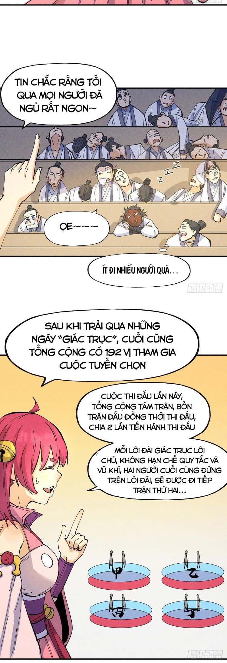 đọc truyện Nhân Vật Chính Mạnh Nhất Lịch Sử Chương 28 ảnh 12 tại Thiên Thai Truyện