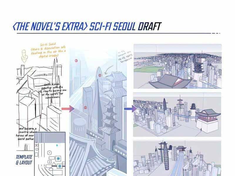 đọc truyện Nhân Vật Ngoài Lề Tiểu Thuyết Chương 27 ảnh 204 tại Thiên Thai Truyện