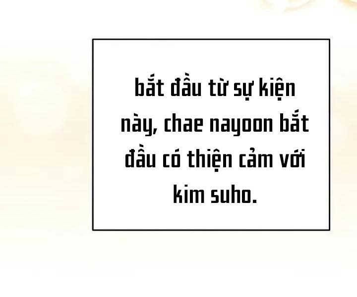đọc truyện Nhân Vật Ngoài Lề Tiểu Thuyết Chương 33 ảnh 142 tại Thiên Thai Truyện