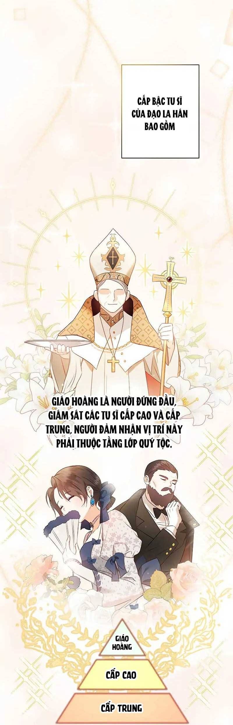 đọc truyện Nhân Vật Phụ Không Tồn Tại Mãi Mãi [ Biwa Team ] Chương 2 ảnh 21 tại Thiên Thai Truyện