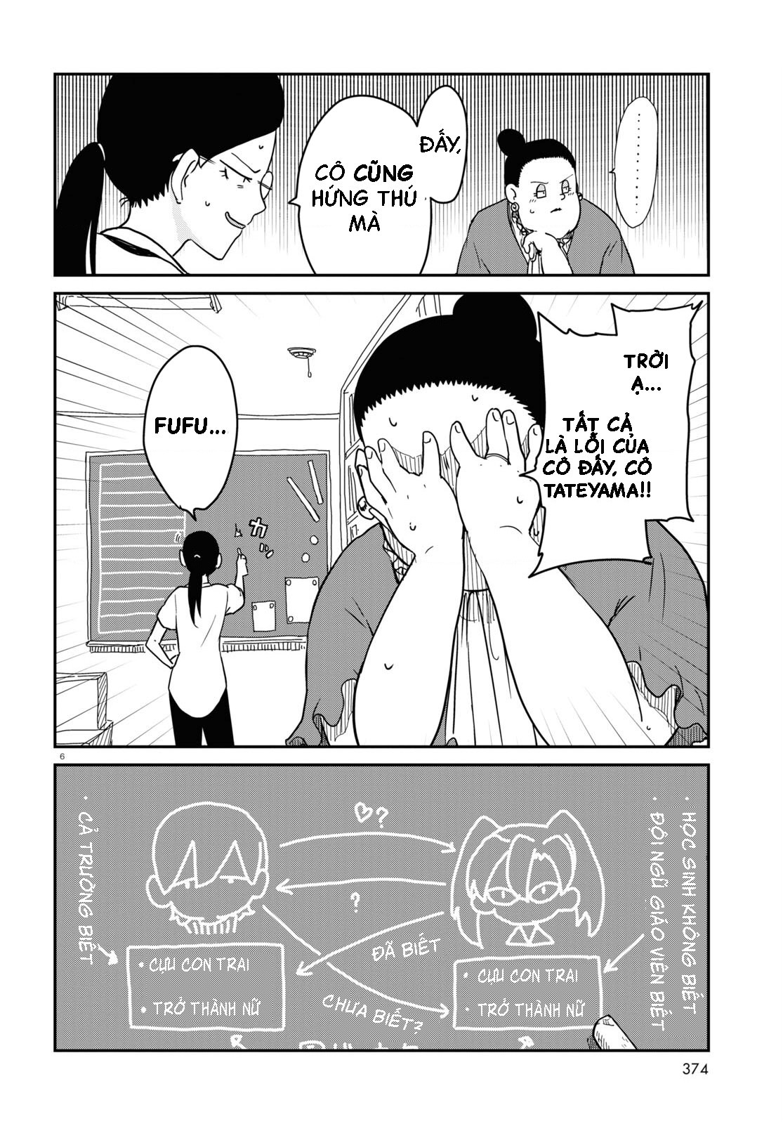 đọc truyện Nhập Môn Thiếu Nữ Chương 7 ảnh 11 tại Thiên Thai Truyện