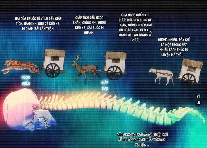 đọc truyện Nhất Nhân Chi Hạ Chương 335 ảnh 19 tại Thiên Thai Truyện