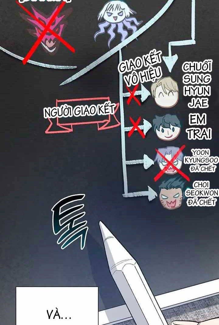 đọc truyện Những Ranker Cấp S Mà Tôi Nuôi Dưỡng Chương 103 ảnh 13 tại Thiên Thai Truyện