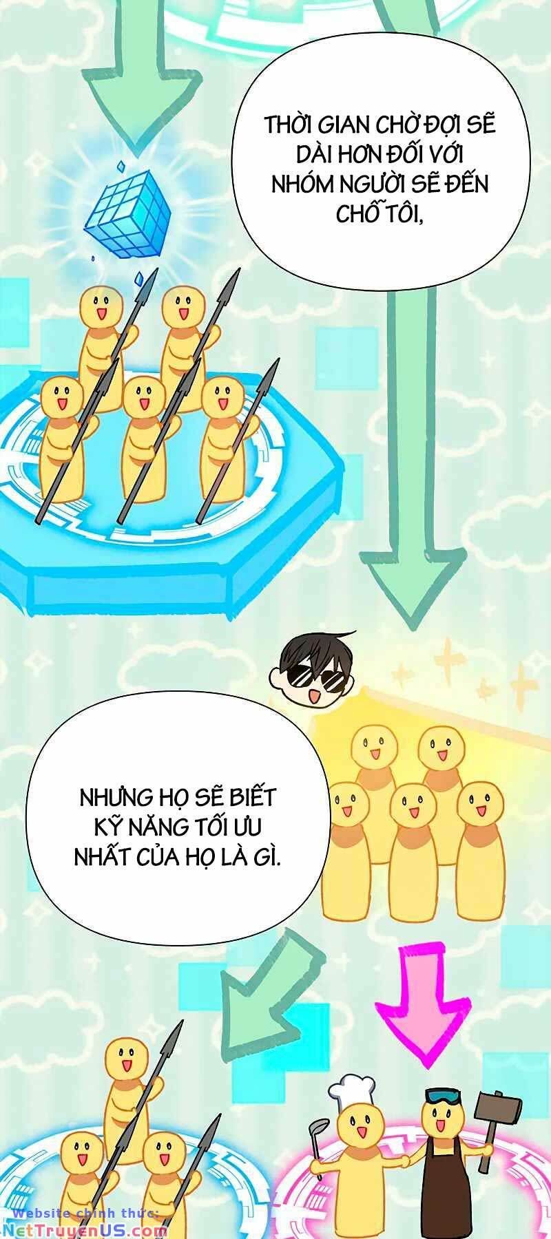 đọc truyện Những Ranker Cấp S Mà Tôi Nuôi Dưỡng Chương 109 ảnh 20 tại Thiên Thai Truyện