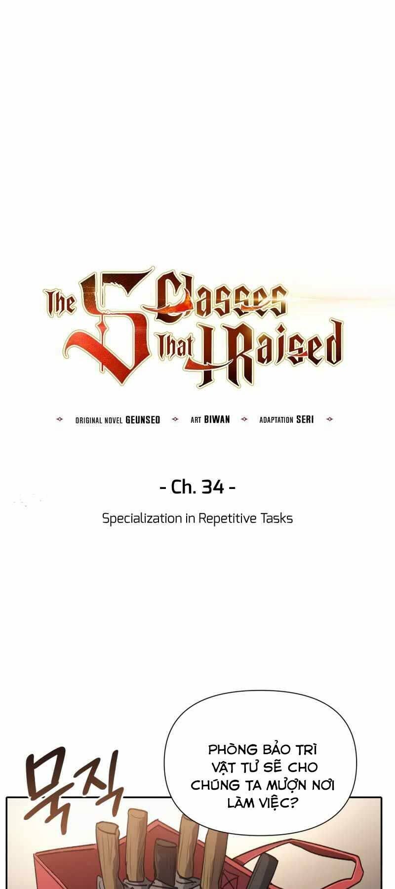 đọc truyện Những Ranker Cấp S Mà Tôi Nuôi Dưỡng Chương 34 ảnh 3 tại Thiên Thai Truyện