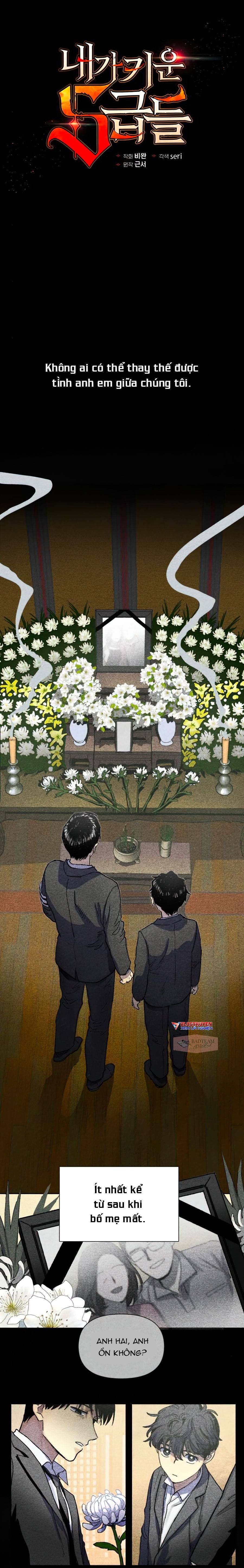 đọc truyện Những Ranker Cấp S Mà Tôi Nuôi Dưỡng Chương 5 ảnh 4 tại Thiên Thai Truyện