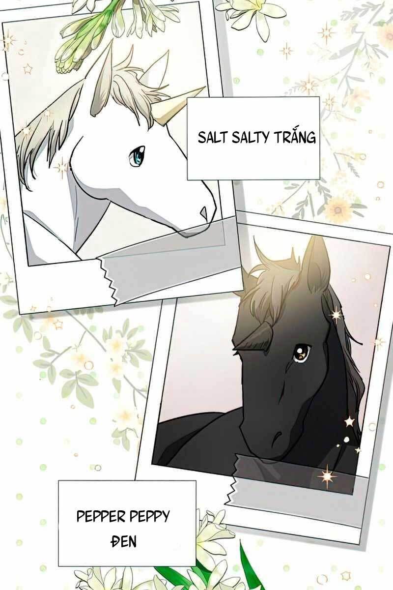 đọc truyện Những Ranker Cấp S Mà Tôi Nuôi Dưỡng Chương 57 ảnh 5 tại Thiên Thai Truyện