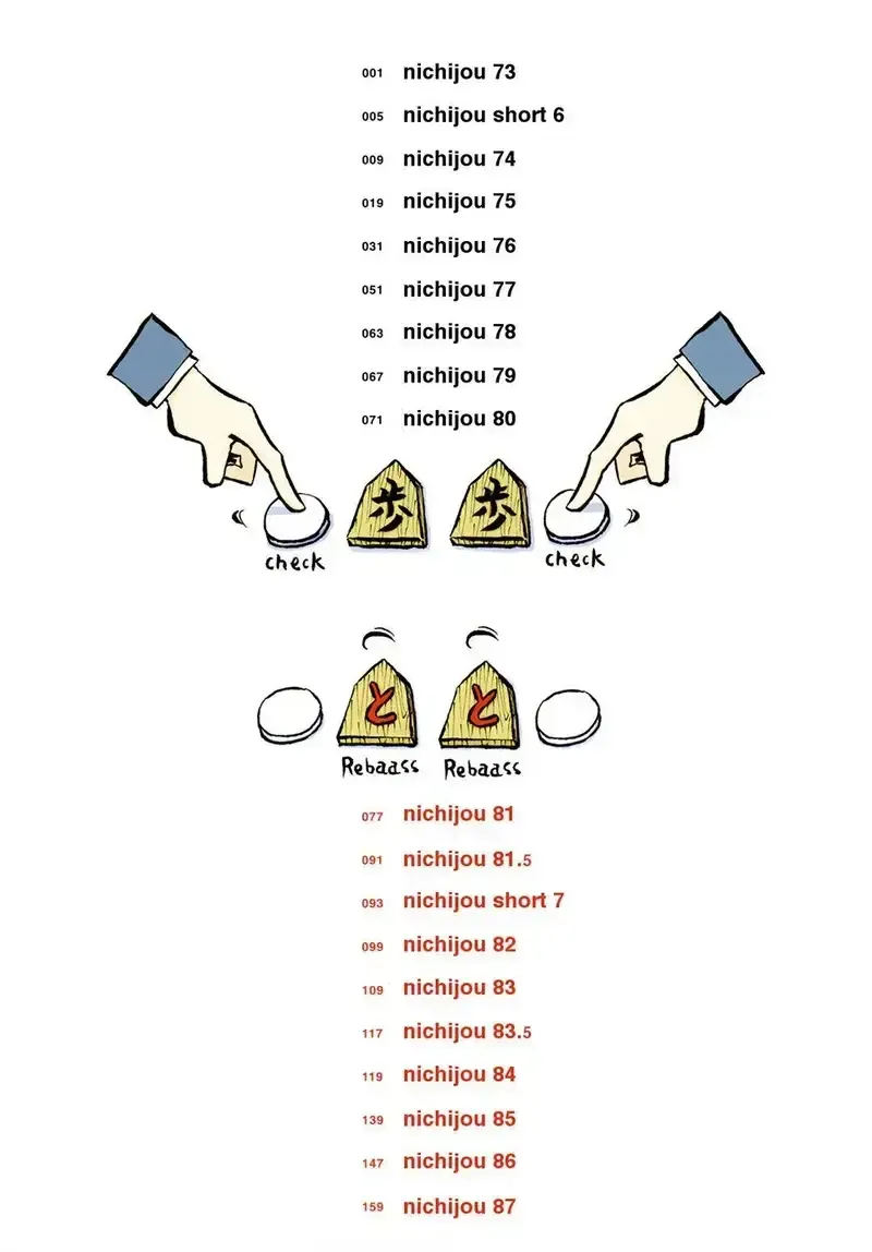 đọc truyện Nichijou Chương 73 ảnh 6 tại Giả Dược