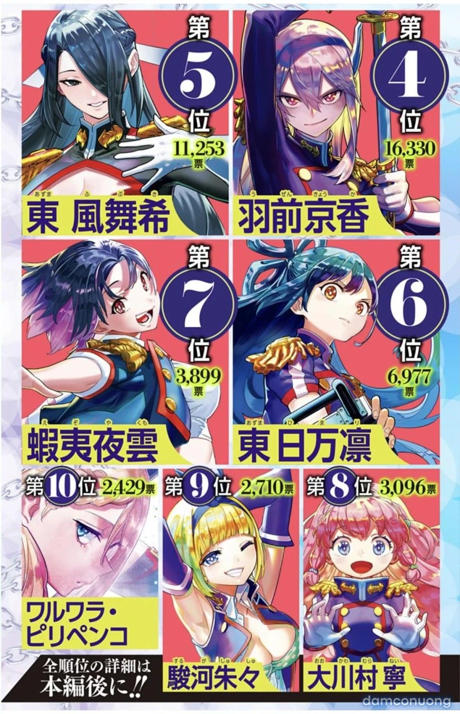 đọc truyện Nô Lệ Của Đội Tinh Nhuệ Ma Đô Chương 80 ảnh 3 tại Thiên Thai Truyện