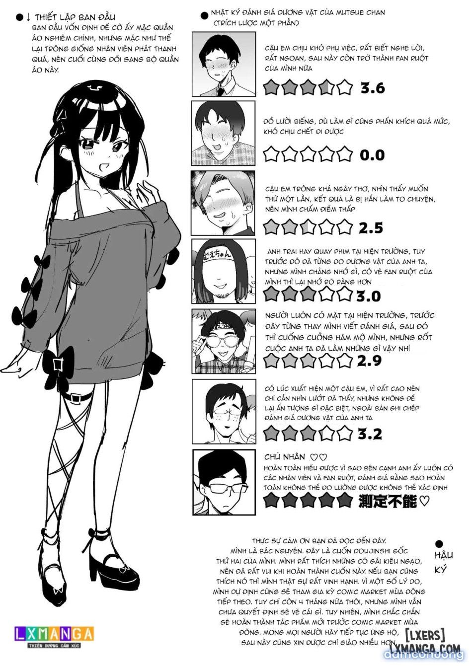 đọc truyện Ochinpo Gourmet Reporter Mue-chan Chương 1 ảnh 88 tại Thiên Thai Truyện