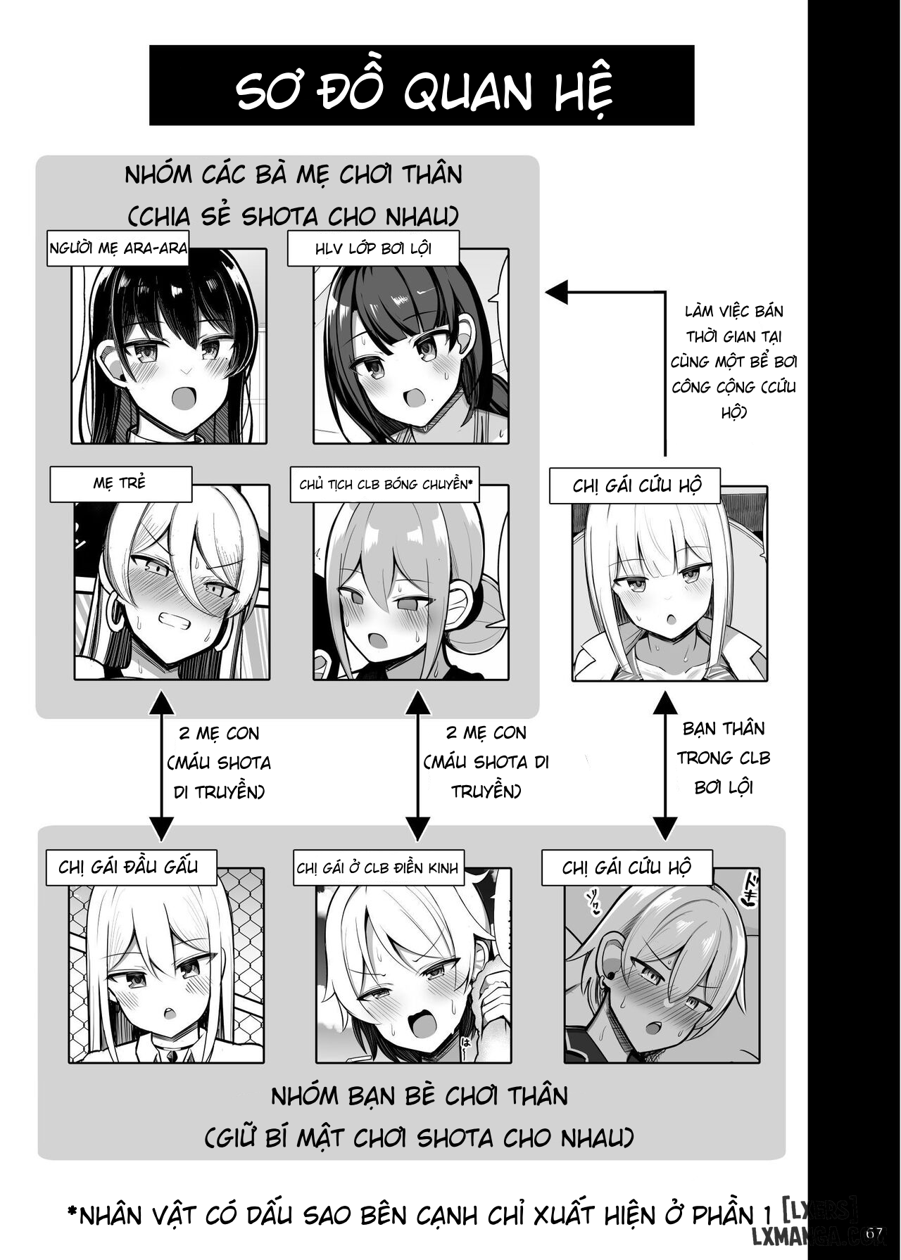 đọc truyện Ogine A-chan Và Mẹ, Những Cuộc Làm Tình Tuyệt Vời . Chương 4 ảnh 3 tại Thiên Thai Truyện