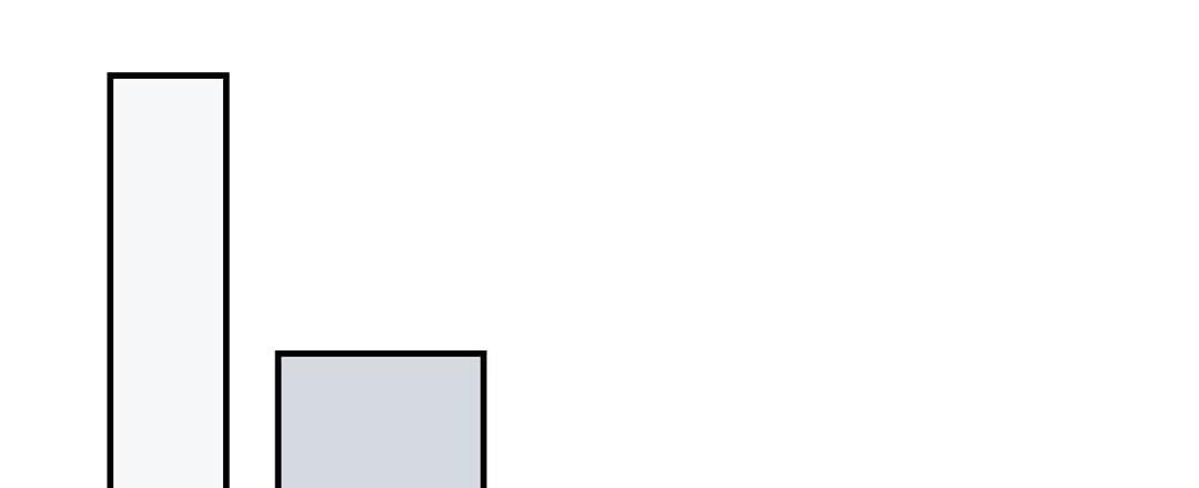 đọc truyện Omega Complex Chương 46 ảnh 20 tại Thiên Thai Truyện