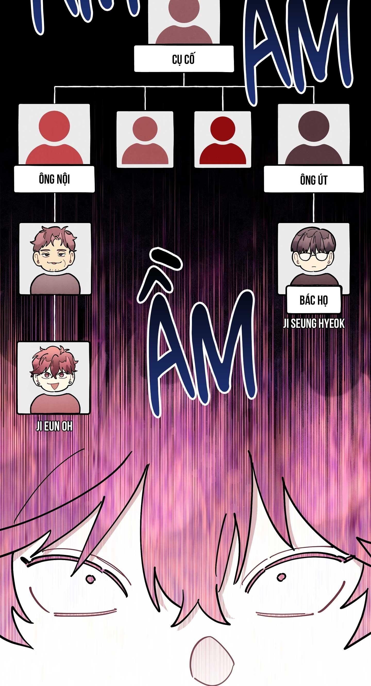 đọc truyện One-room Ta Chương 42 ảnh 60 tại Thiên Thai Truyện