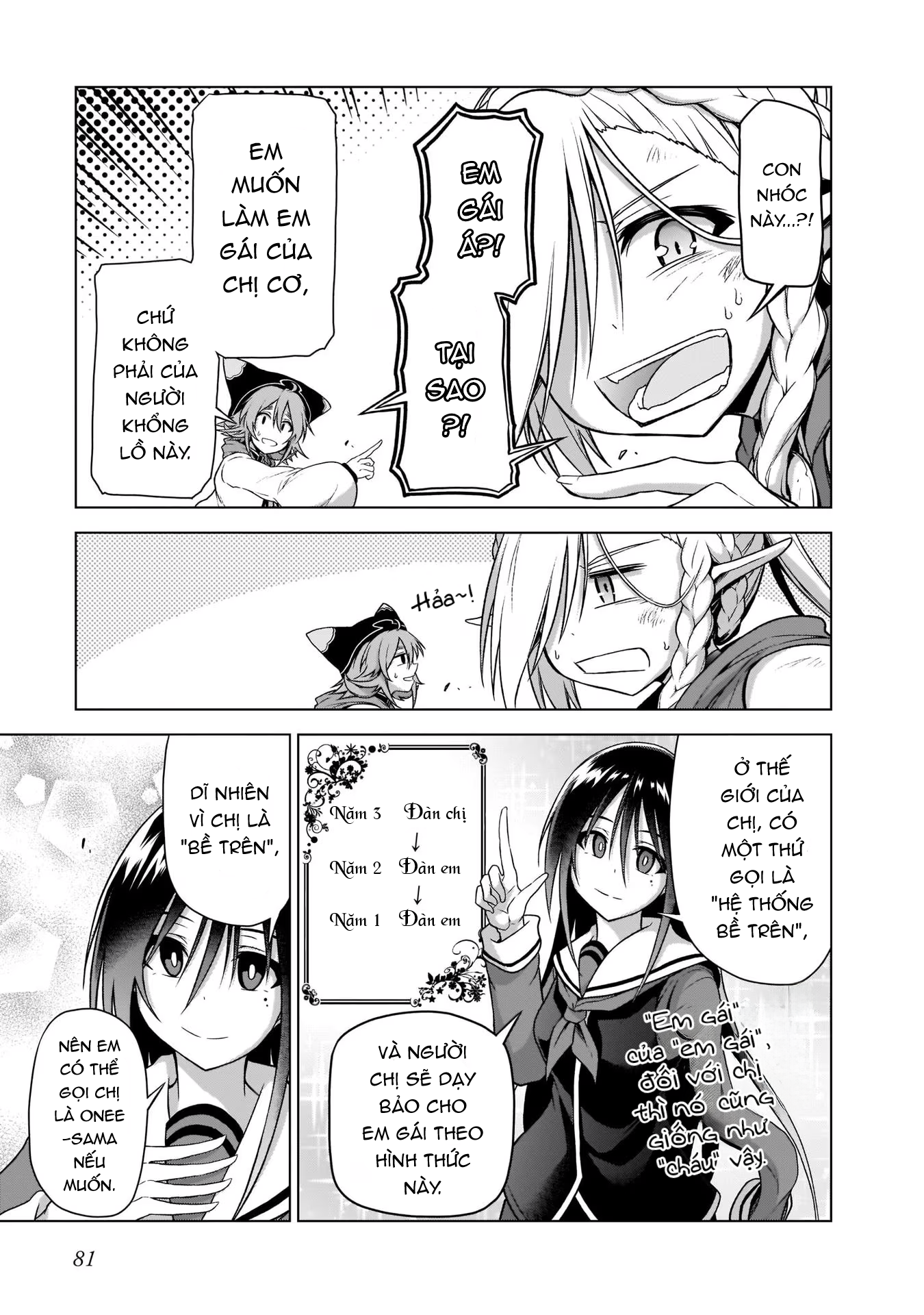 đọc truyện Onee-sama To Kyojin Chương 5 ảnh 38 tại Thiên Thai Truyện