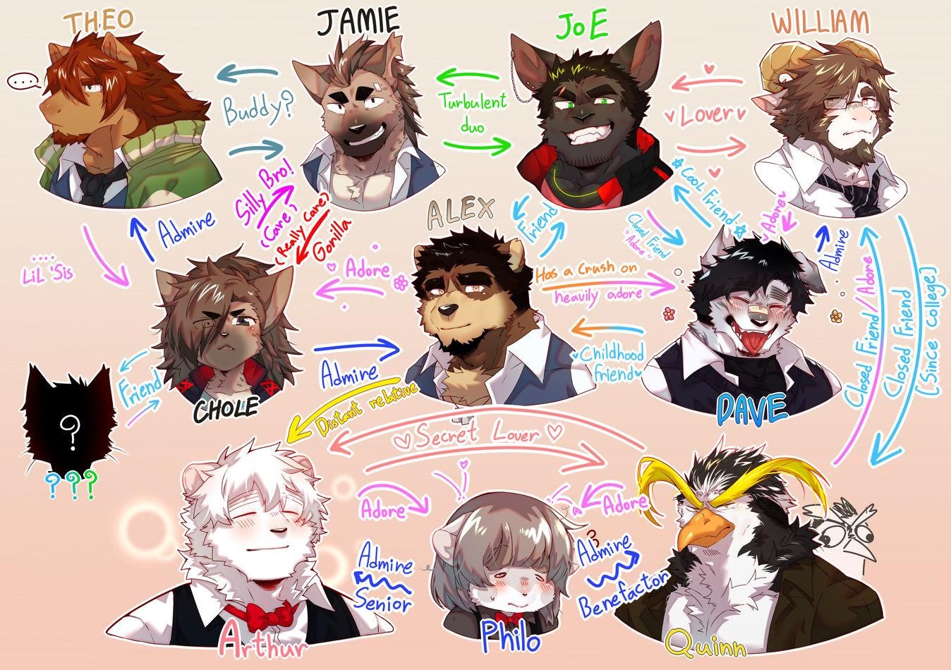 đọc truyện Oneshot Nhân Thú Mặn Mòi Chương 20 ảnh 3 tại Thiên Thai Truyện