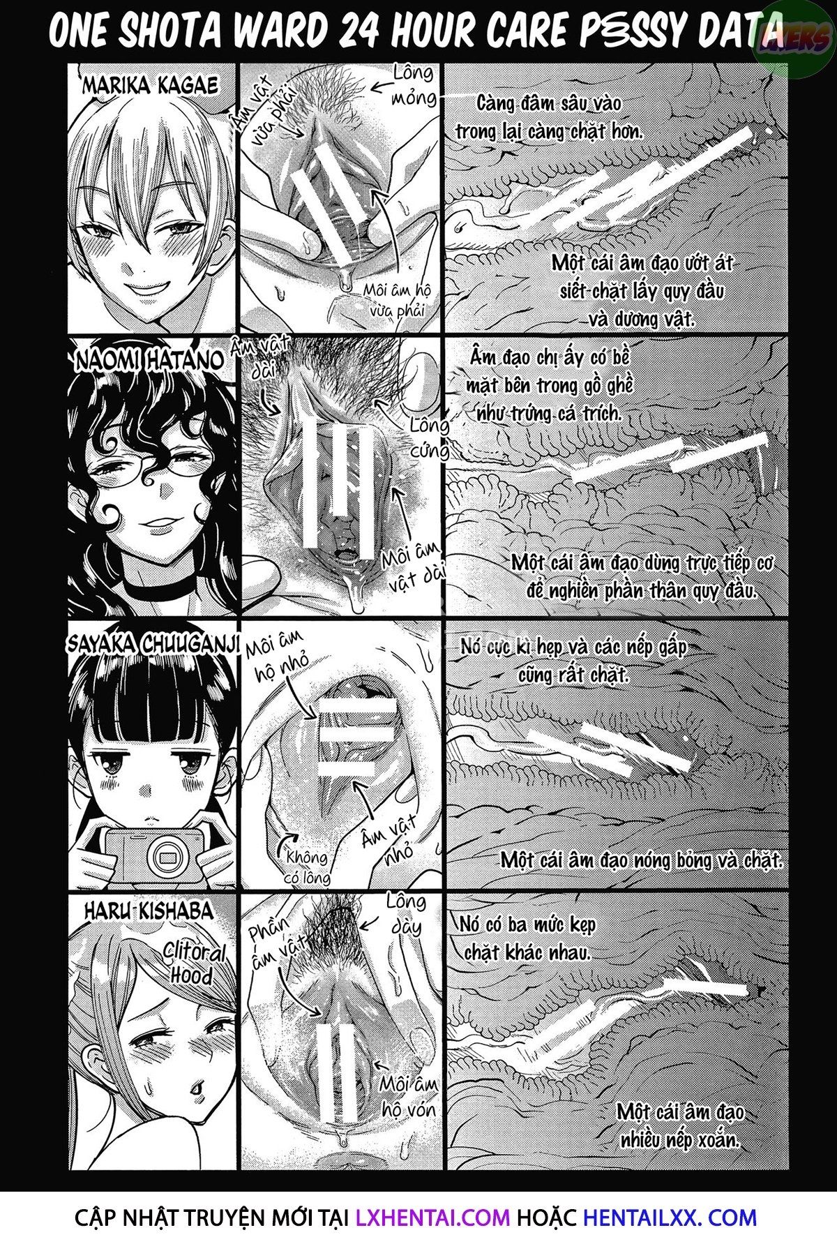 đọc truyện Oneshota Ward 24 Hour Care Harem Hospitalization Life Chương 1 ảnh 41 tại Thiên Thai Truyện