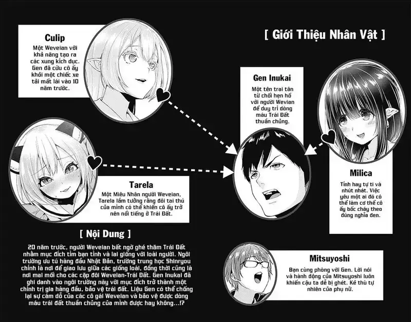 đọc truyện Otome No Haratawa Hoshi No Iro Chương 4 ảnh 5 tại Giả Dược
