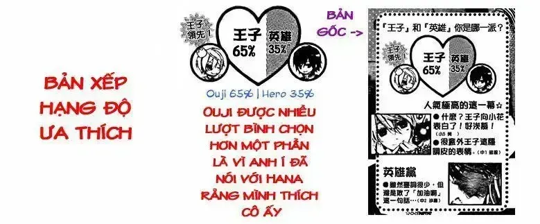 đọc truyện Ouji To Hero - Hoàng Tử Và Người Hùng Chương 4 ảnh 42 tại Giả Dược