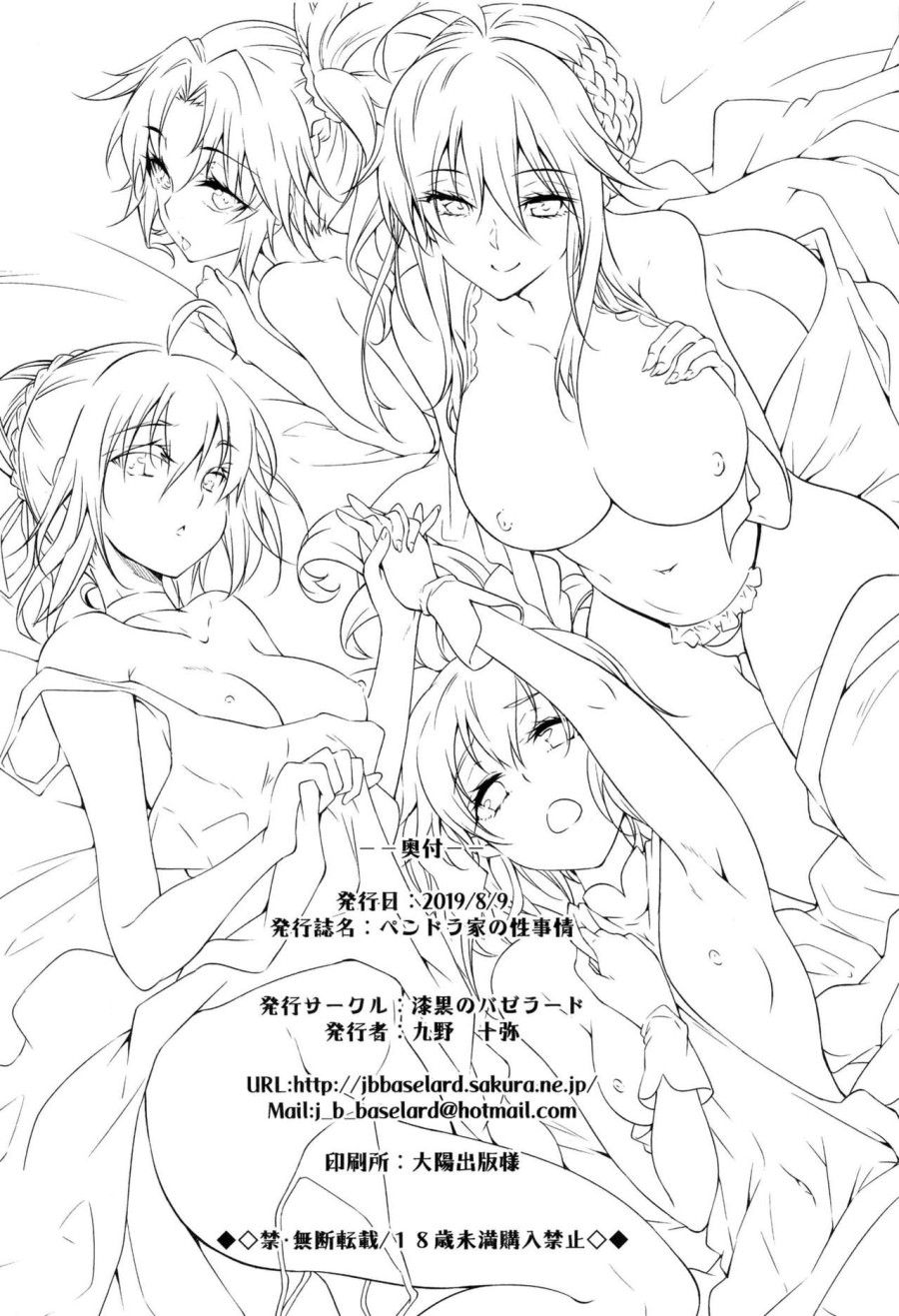 Pendra-ke No Seijijou (fate Grand Order) Chương 1 page 36 - Giả Dược
