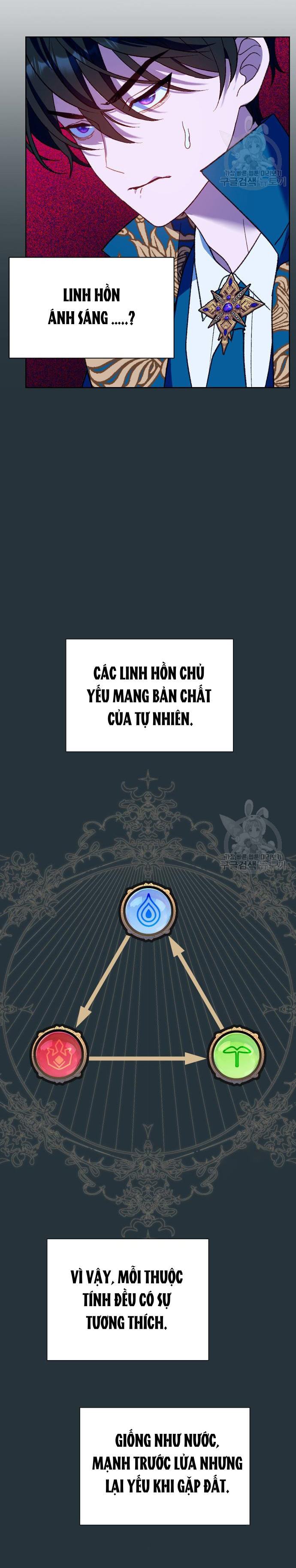đọc truyện Pháp Sư Hiện Kim Của Trò Chơi Lỗi Chương 12 ảnh 29 tại Thiên Thai Truyện