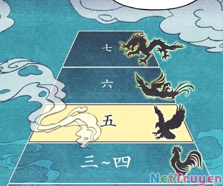 đọc truyện Phi Lôi Đạo Chương 115 ảnh 90 tại Thiên Thai Truyện