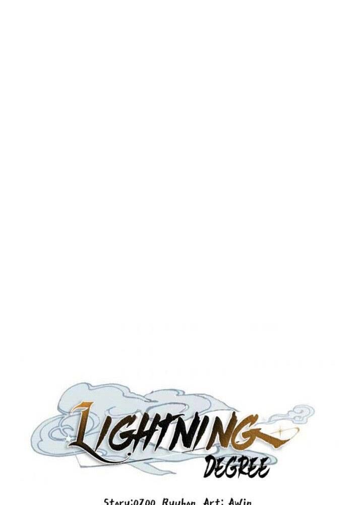 đọc truyện Phi Lôi Đạo Chương 130 ảnh 10 tại Thiên Thai Truyện