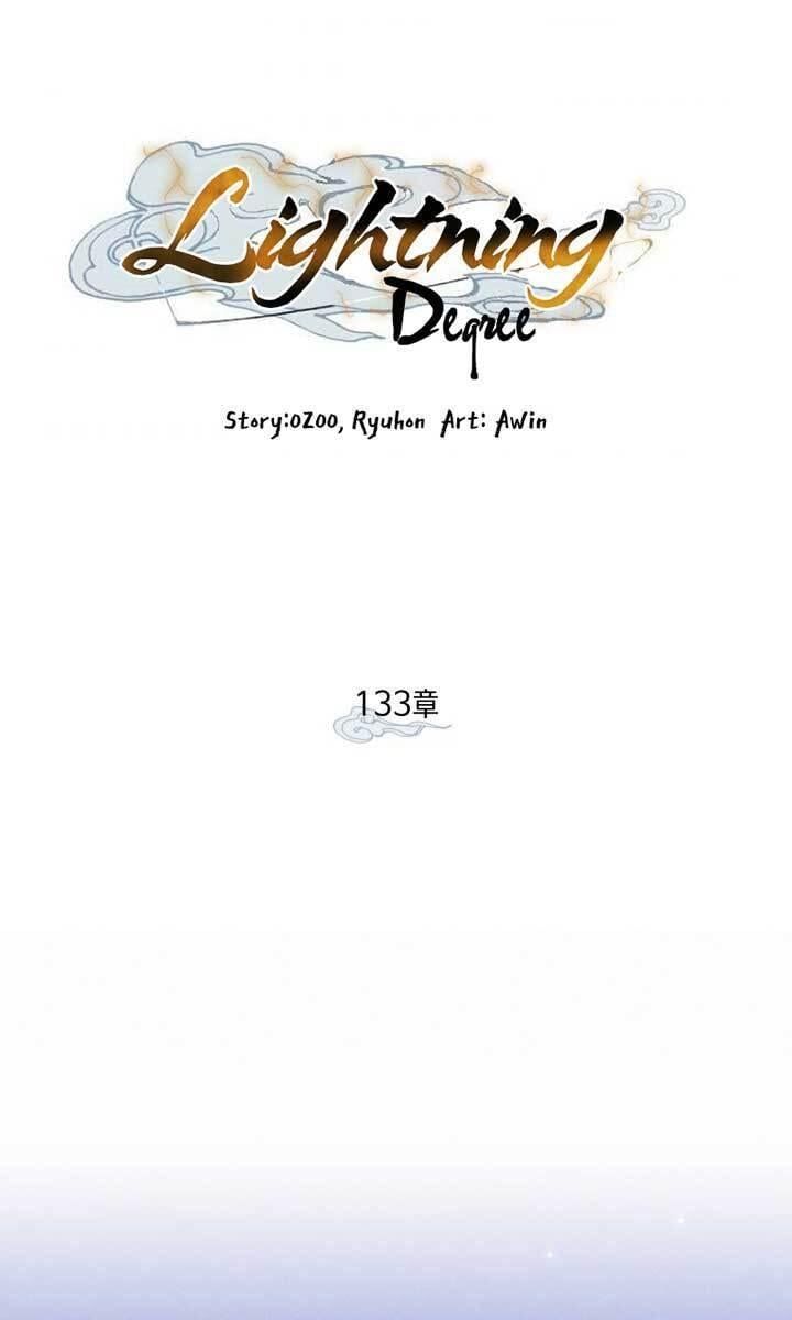 đọc truyện Phi Lôi Đạo Chương 133 ảnh 54 tại Thiên Thai Truyện