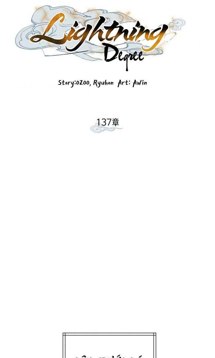 đọc truyện Phi Lôi Đạo Chương 137 ảnh 20 tại Thiên Thai Truyện