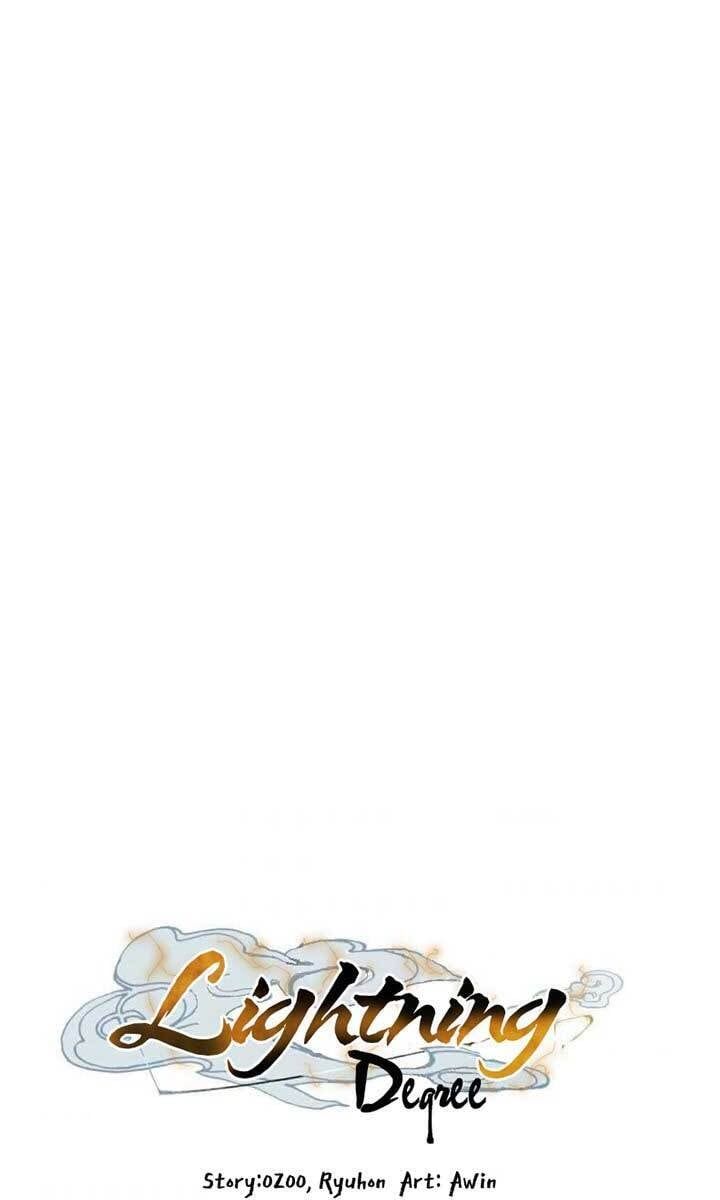 đọc truyện Phi Lôi Đạo Chương 141 ảnh 33 tại Thiên Thai Truyện