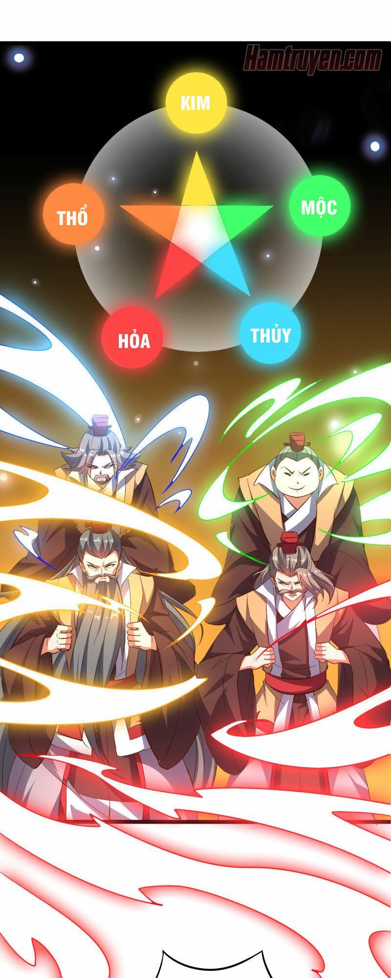 đọc truyện Phục Thiên Thánh Chủ Chương 52 ảnh 7 tại Thiên Thai Truyện