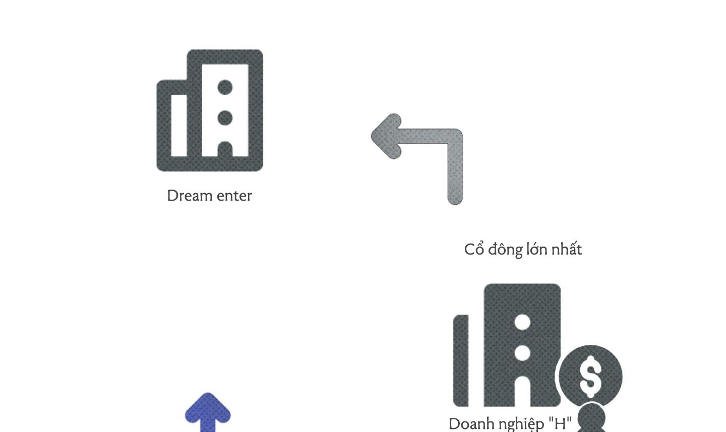 đọc truyện Phục Thù Chương 41 ảnh 70 tại Thiên Thai Truyện