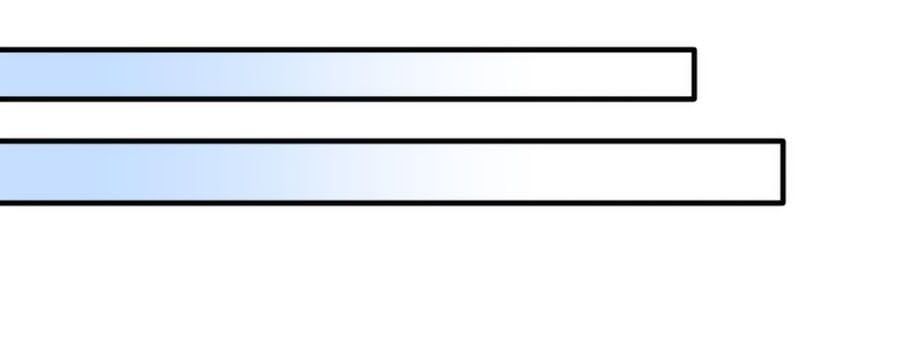 đọc truyện Phượng Hoàng Thác: Chuyên Sủng Khí Thê Chương 58 ảnh 18 tại Thiên Thai Truyện