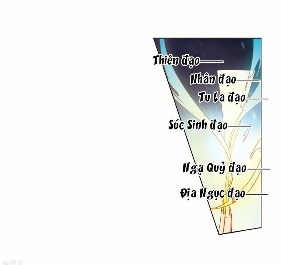 đọc truyện Phượng Nghịch Thiên Hạ Chương 368 ảnh 12 tại Thiên Thai Truyện