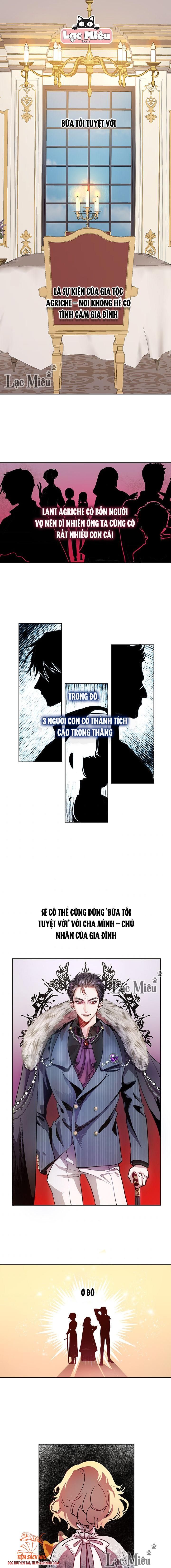 đọc truyện  Phương Pháp Bảo Vệ Anh Trai Của Nữ Chính Chương 2 ảnh 1 tại Giả Dược