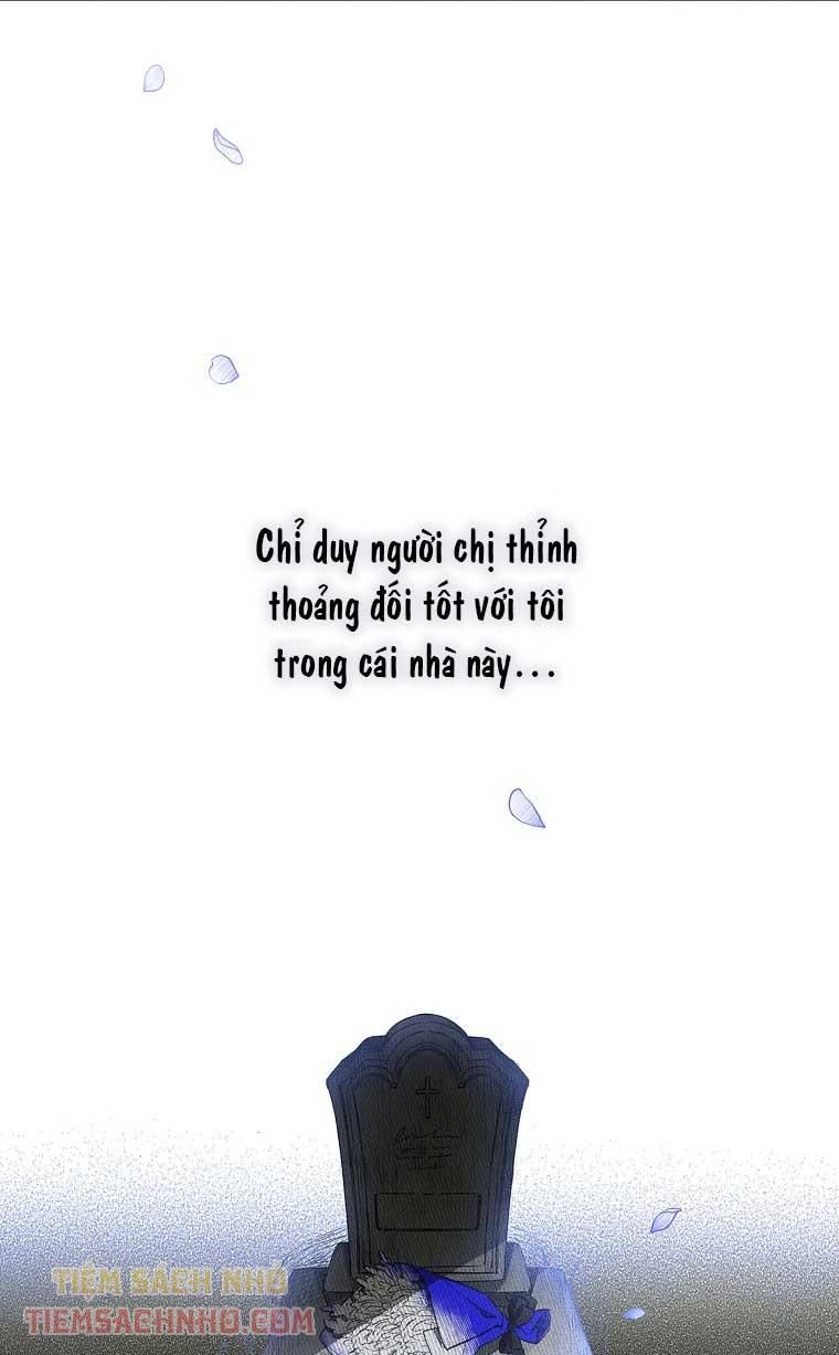 đọc truyện  Phương Pháp Làm Chồng Hướng Về Phía Em Chương 1 ảnh 52 tại Thiên Thai Truyện