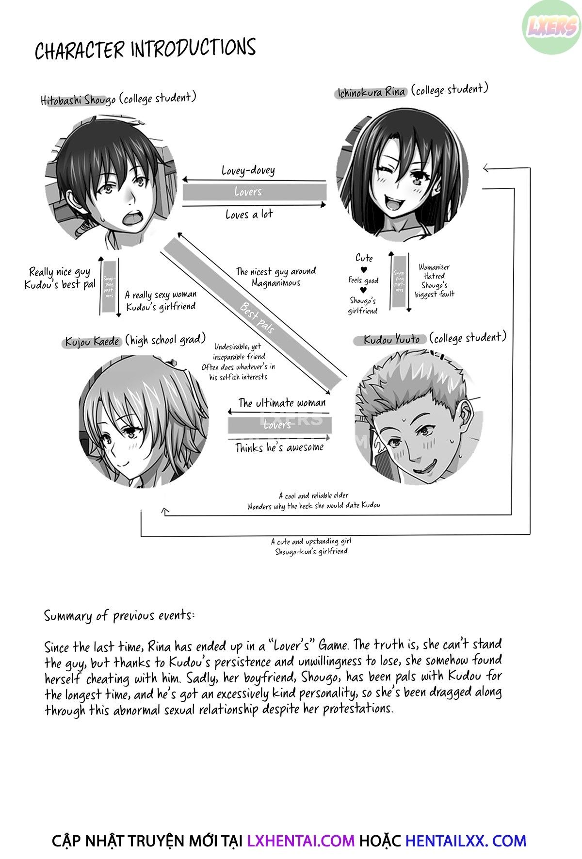 đọc truyện Playing Lovers Chương 2 ảnh 10 tại Thiên Thai Truyện