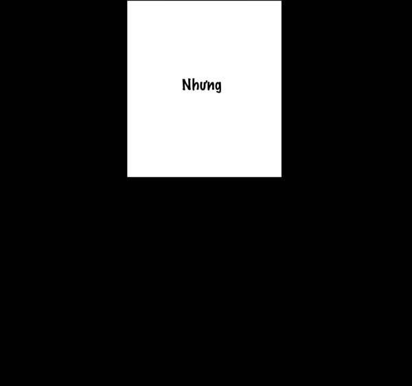 đọc truyện Punk Dunk Funk Chương 14 ảnh 108 tại Thiên Thai Truyện