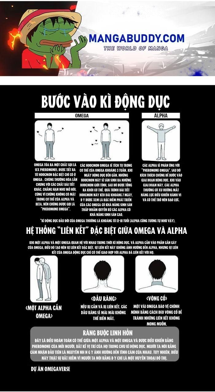 đọc truyện Quá Sớm Để Hạ Màn Chương 3 ảnh 1 tại Thiên Thai Truyện