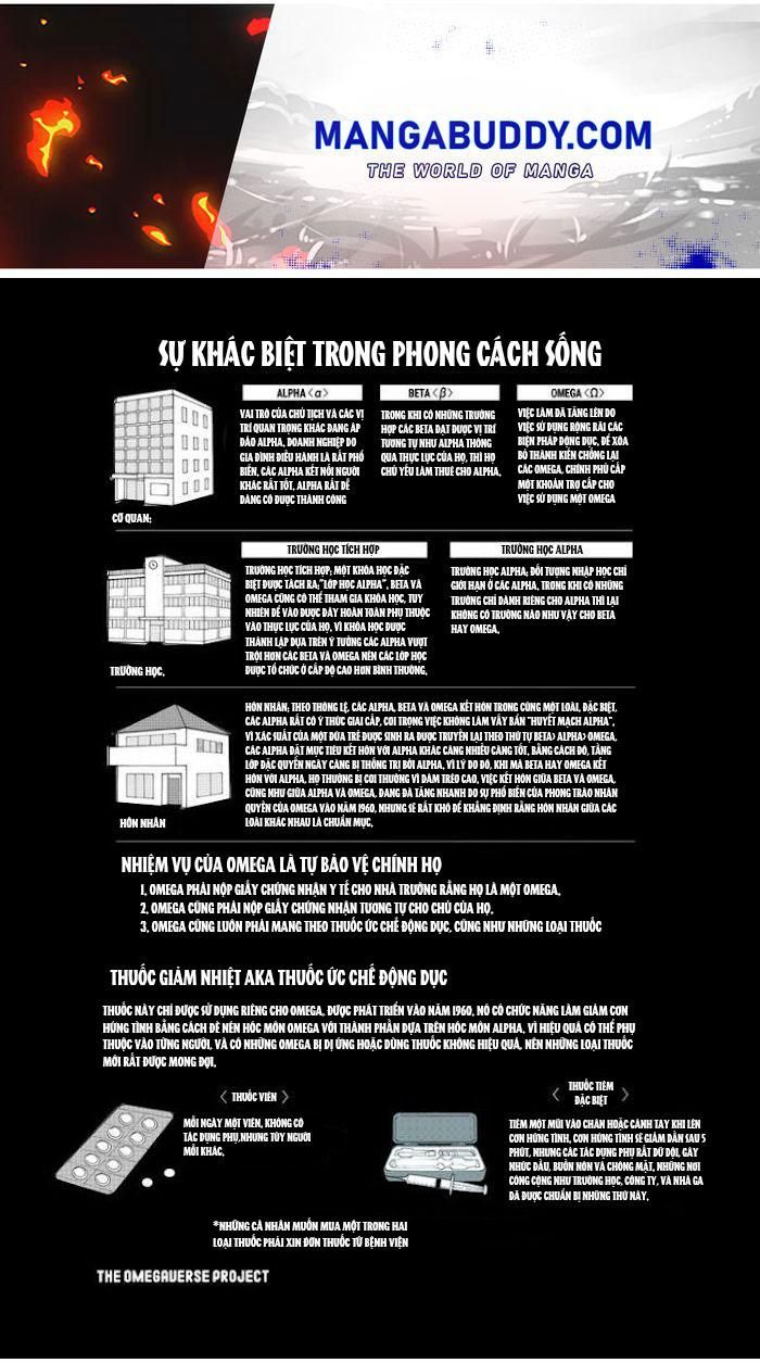đọc truyện Quá Sớm Để Hạ Màn Chương 5 ảnh 1 tại Thiên Thai Truyện