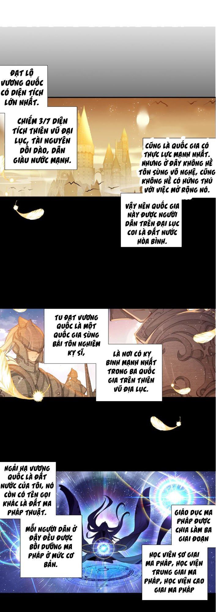 đọc truyện Quang Chi Tử Chương 1 ảnh 7 tại Thiên Thai Truyện