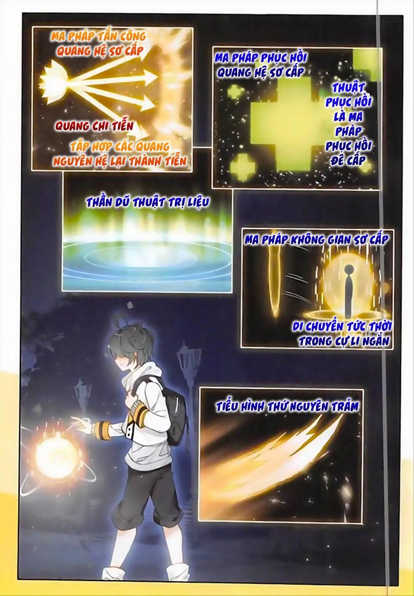 đọc truyện Quang Chi Tử Chương 5 ảnh 6 tại Thiên Thai Truyện