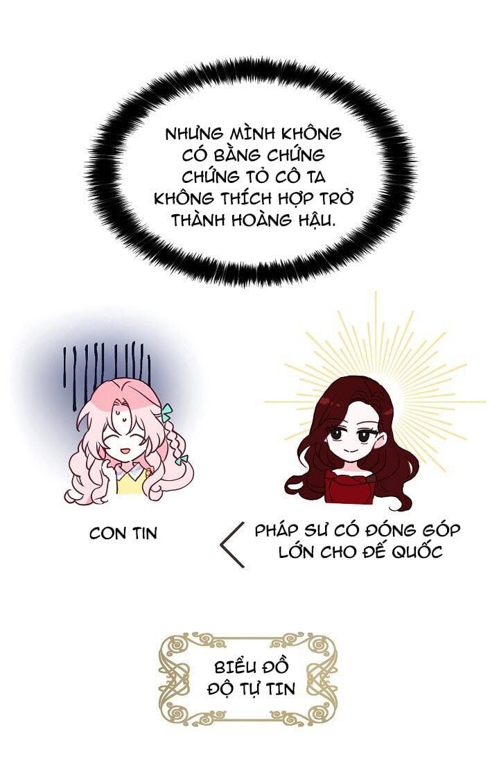 đọc truyện Quyến Rũ Papa Của Nhân Vật Phản Diện Chương 13 ảnh 63 tại Giả Dược