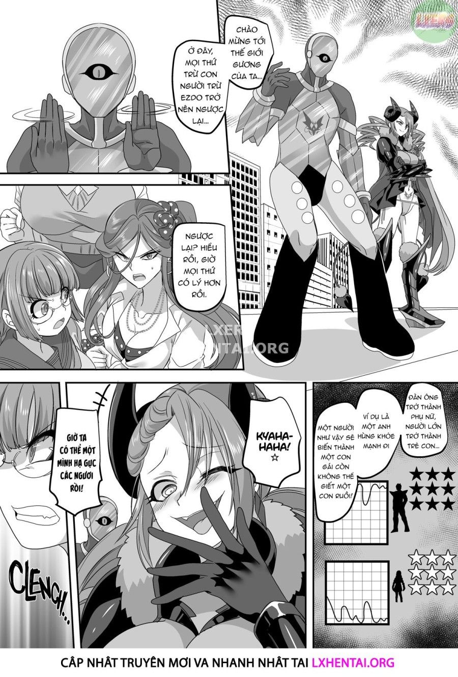 Saikyou No Seigi No Hero Wa Kagami No Naka De Wa Saijaku No Kaijin Oneshot page 16 - Giả Dược