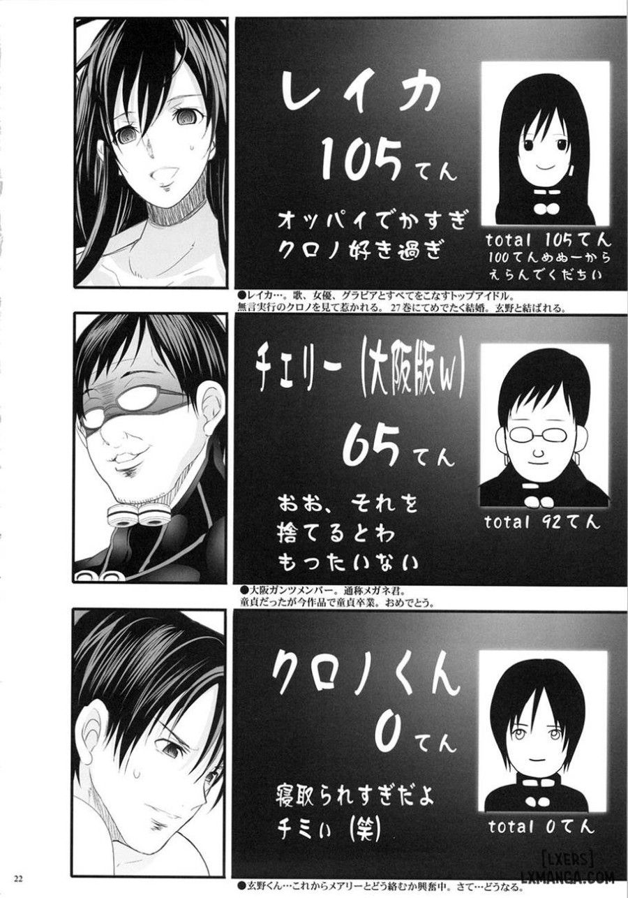 Saimin Kanojo Oneshot page 21 - Giả Dược