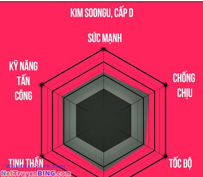 đọc truyện Sát Thủ Peter Chương 22 ảnh 99 tại Truyện Dạ Ký