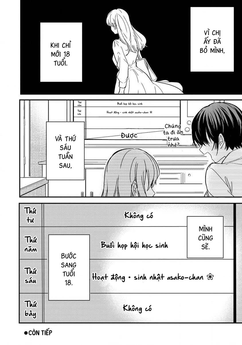 đọc truyện Say Đắm Trong Một Mối Quan Hệ Lãng Mạn Chương 4 ảnh 25 tại Thiên Thai Truyện