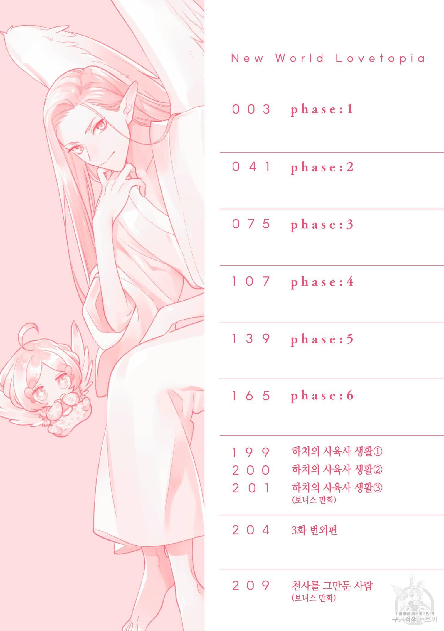 đọc truyện Series Bl Manga Chương 15.1 ảnh 4 tại Thiên Thai Truyện